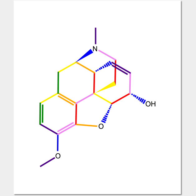 Codeine Molecule Rainbow Chemistry Wall Art by ChemECool